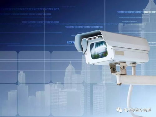 2018電子行業十大關鍵詞預測 監控設備新趨勢