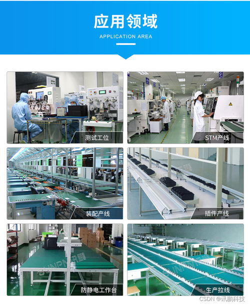 ESD防靜電監(jiān)控系統(tǒng) 實(shí)時(shí)監(jiān)控器的作用與重要性