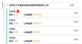 安陽市大華通信設(shè)備安裝維修有限責任公司